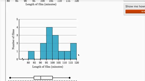 how to compare distribution of box plots|box plot from frequency table.